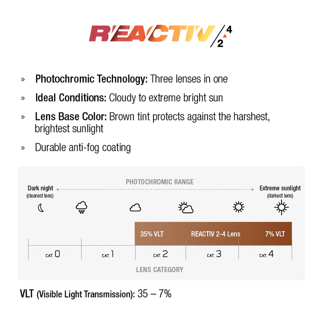 REACTIV-SUN2-4lens_165f999e-58c4-47bf-a208-cd438c70aa71
